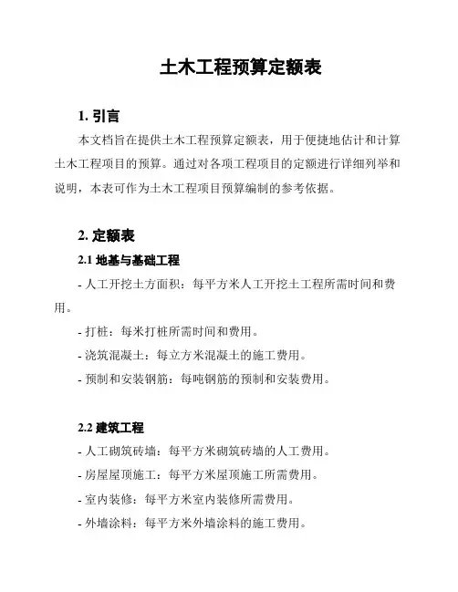 土木工程预算定额表