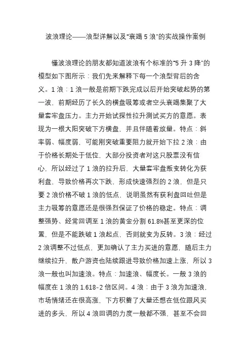 波浪理论——浪型详解以及“衰竭5浪”的实战操作案例