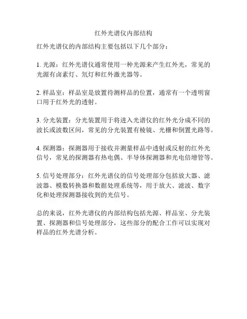 红外光谱仪内部结构