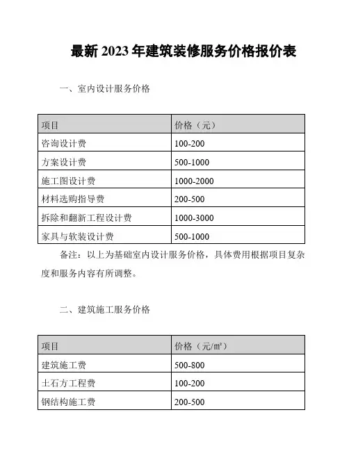 最新2023年建筑装修服务价格报价表