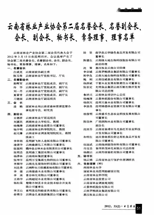 云南省林业产业协会第二届名誉会长、名誉副会长、会长、副会长、秘书长、常务理事、理事名单