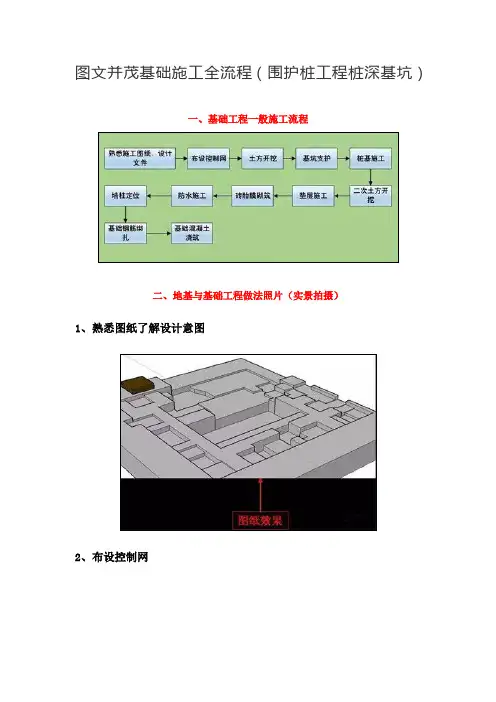 图文并茂基础施工全流程图