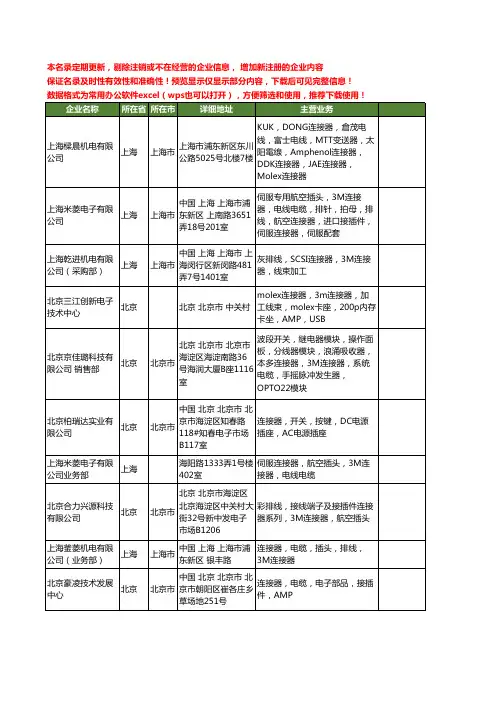 新版全国3M连接器工商企业公司商家名录名单联系方式大全32家