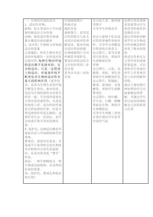 生物对环境的适应和影响讲课稿