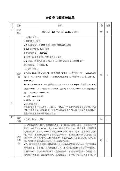 会议音视频系统清单