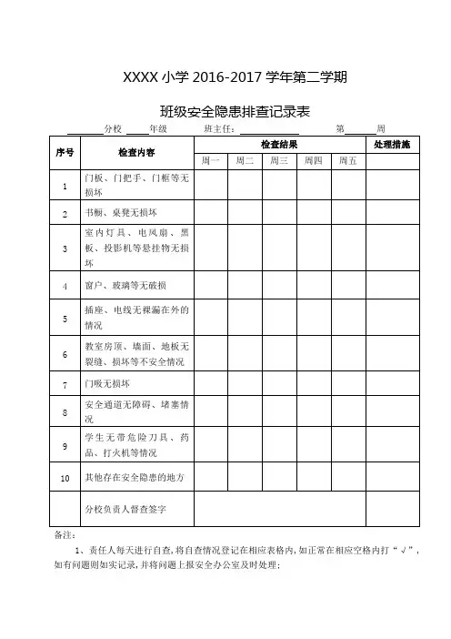 班级安全隐患排查记录表