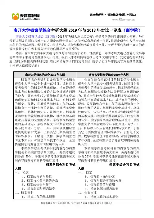 南开大学档案学综合考研大纲2019年与2018年对比一览表(商学院)