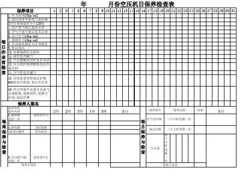 空压机日常检查表
