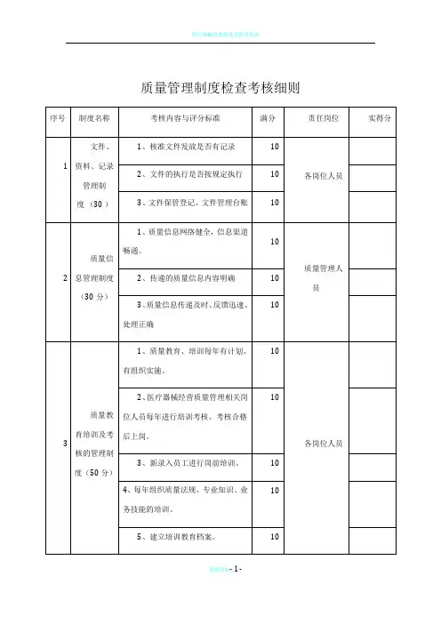 医疗器械管理制度考核表