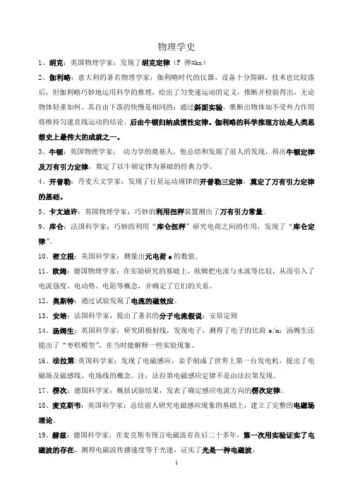 2019年高考必备物理学史