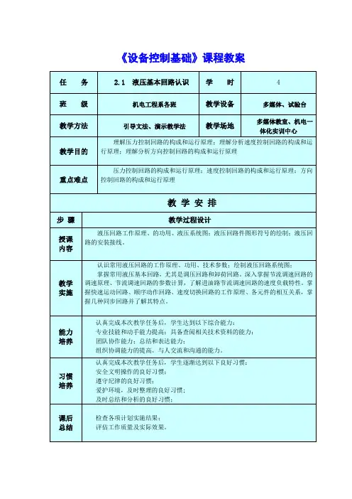 液压基本回路认识