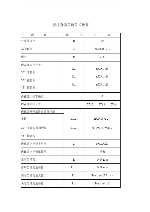 花键公式计算
