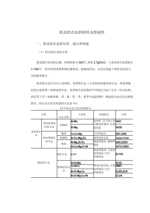 铝及铝合金的材料及焊接性