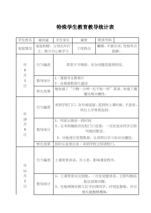 三特殊学生辅导记录表
