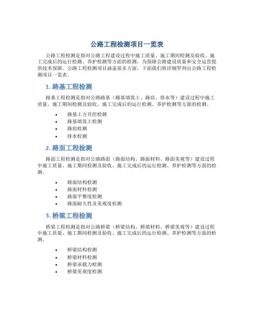 公路工程检测项目一览表