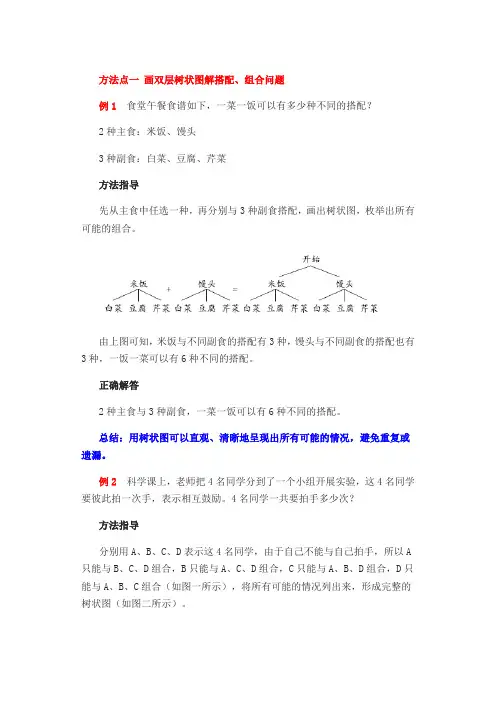 小学数学解题方法——图示法(3)画树状图法