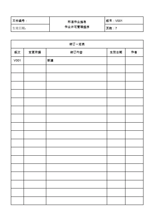 作业许可管理程序