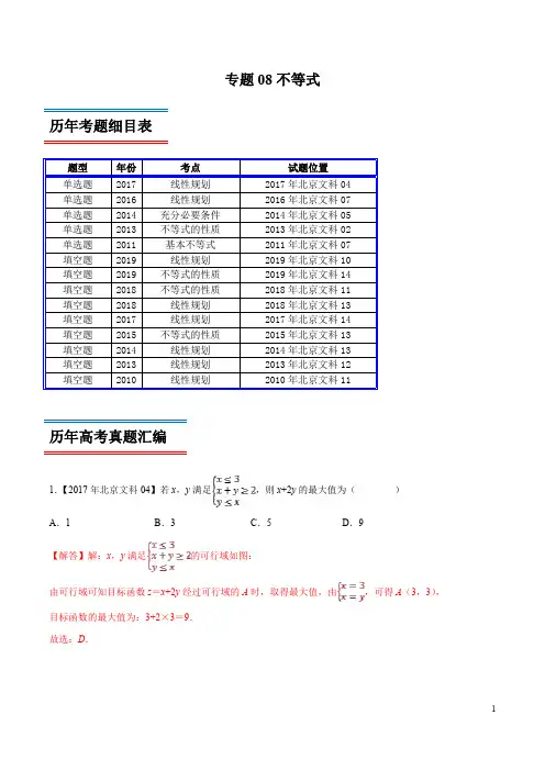 专题08 不等式-领军高考数学(文)十年真题(2010-2019)深度思考(北京卷)(解析版)