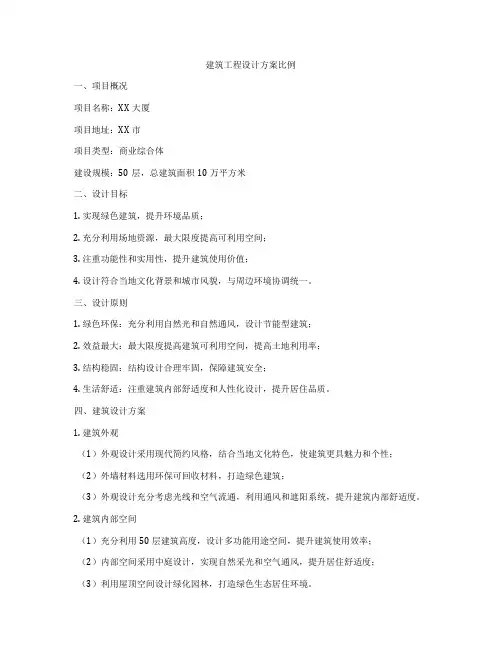 建筑工程设计方案比例