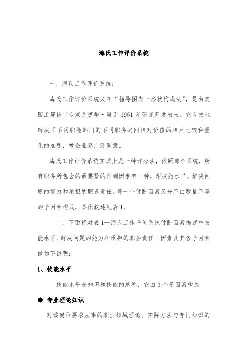 海氏工作评价系统说明