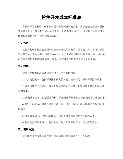 软件开发成本标准表