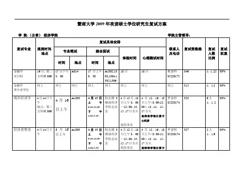 暨南大学2009年攻读硕士学位研究生复试方案