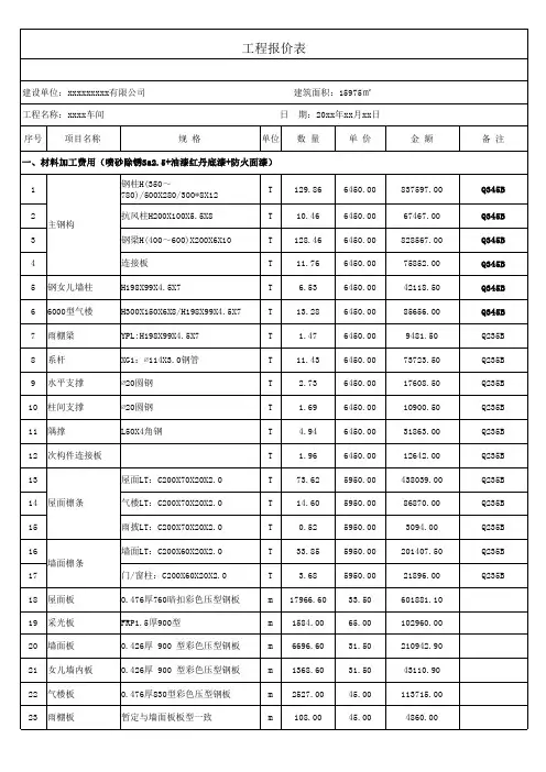 厂房钢构工程项目预算报价表