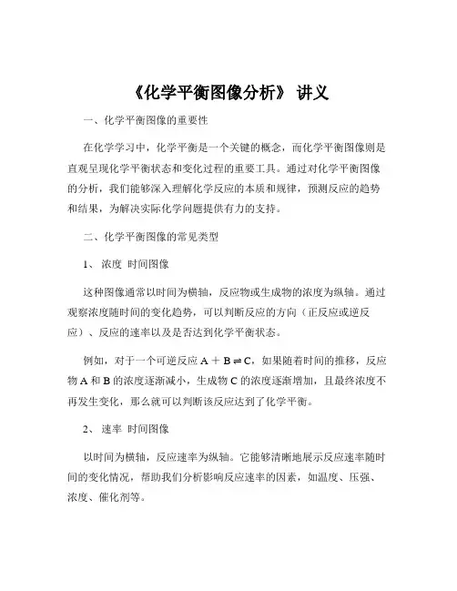 《化学平衡图像分析》 讲义