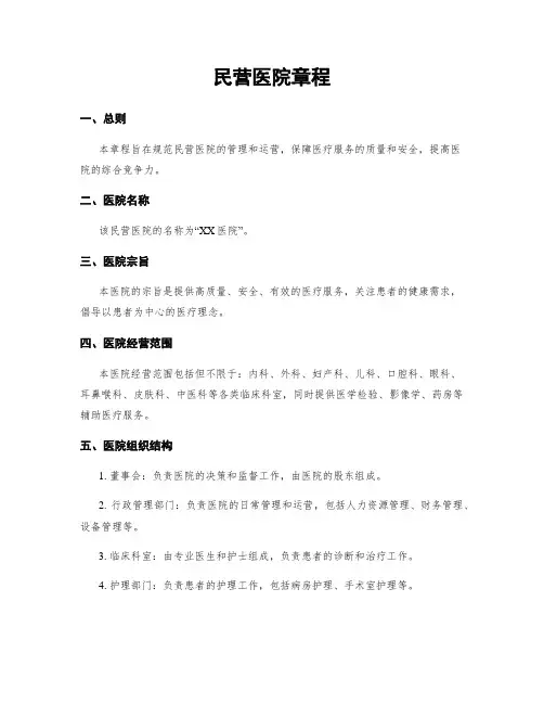 民营医院章程
