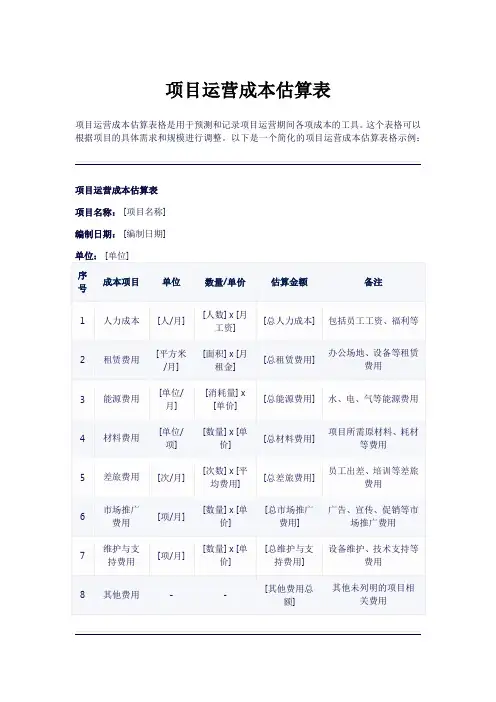 项目运营成本估算表