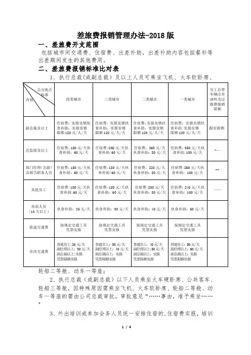 差旅费报销管理办法-2018版