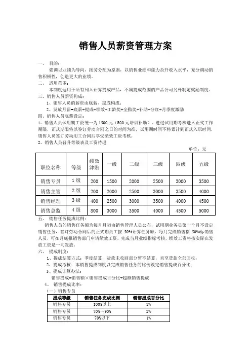 销售人员薪资管理方案
