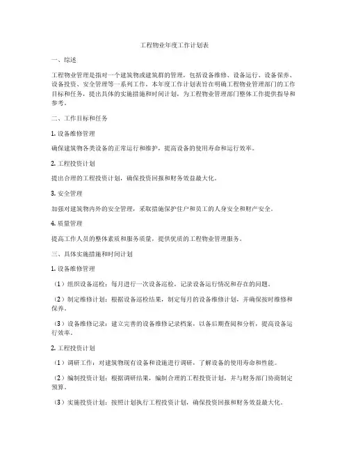 工程物业年度工作计划表