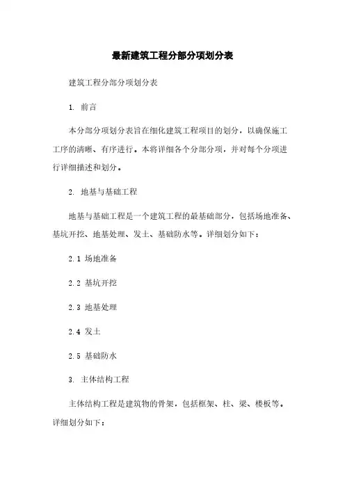 最新建筑工程分部分项划分表