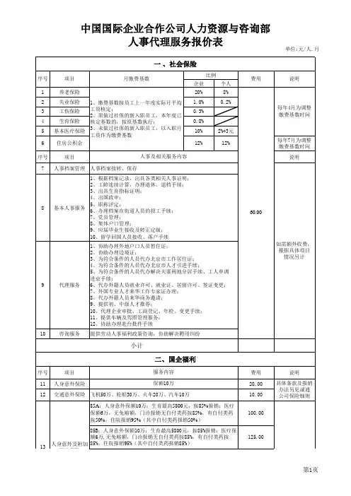 人事代理报价表