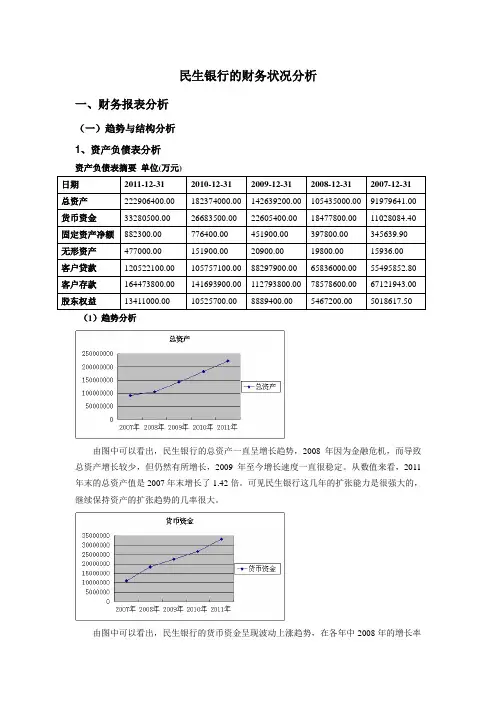 民生银行的财务状况分析