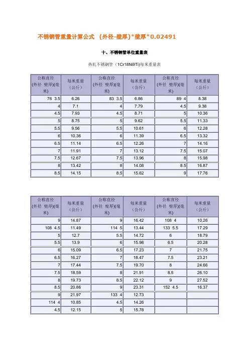 不锈钢管单位重量表