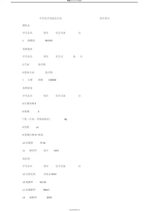 中学化学危险品目录初中
