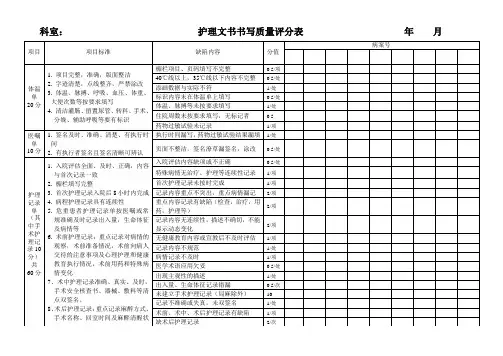 护理文书质量检查评分表