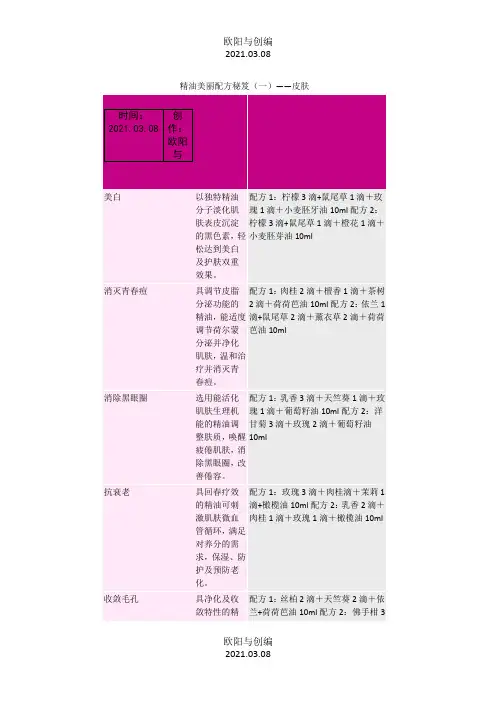 史上最全的精油大全+经典配方-养肤精油配方之欧阳与创编
