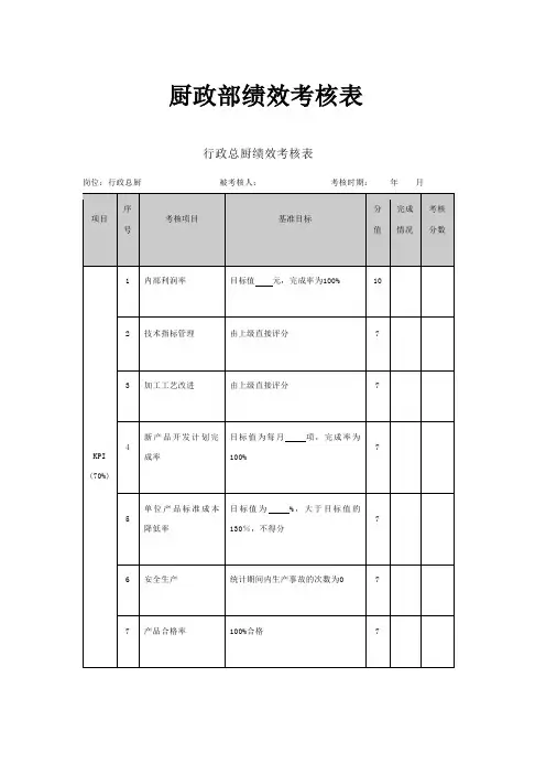 行政总厨绩效考核表