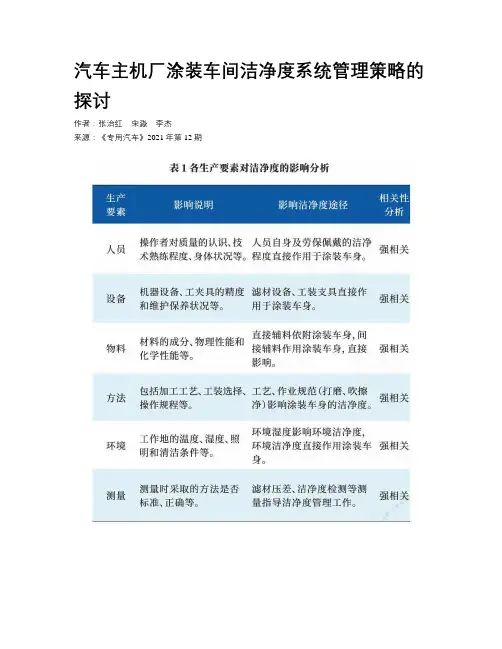 汽车主机厂涂装车间洁净度系统管理策略的探讨