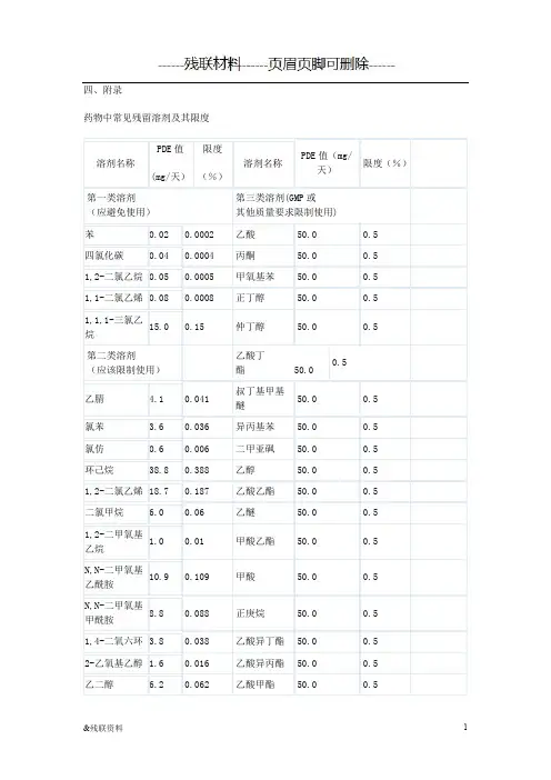 药物中常见残留溶剂及其限度(残联材料)