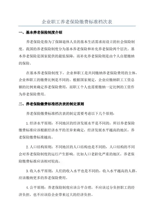 企业职工养老保险缴费标准档次表