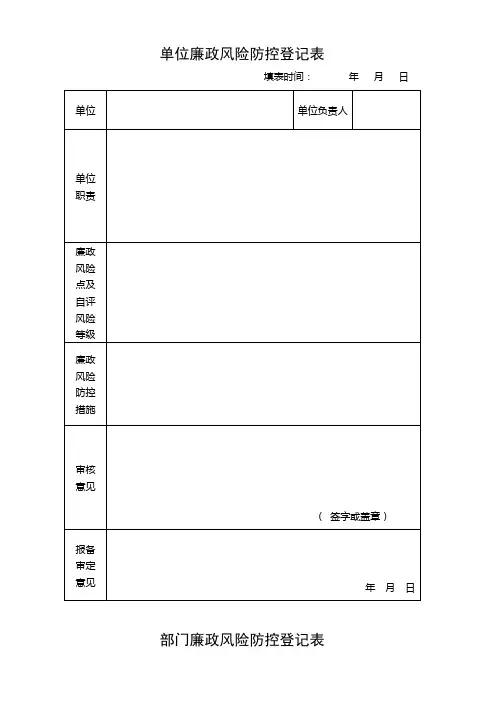 单位廉政风险防控登记表