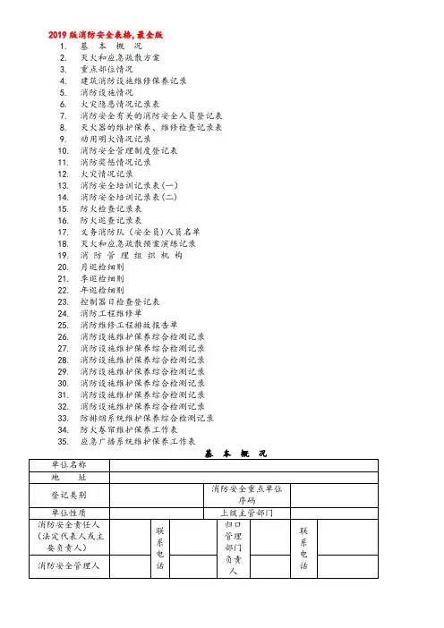 消防安全相关表格台账大全