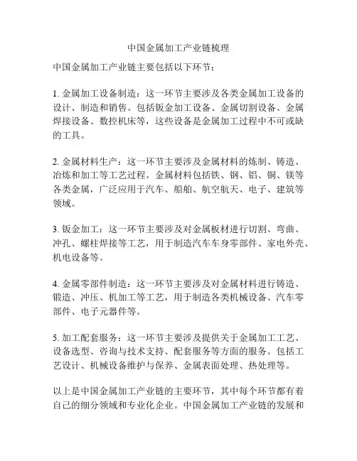 中国金属加工产业链梳理