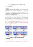 FLUENT软件技术优势及与主流CFD软件对比分析20151126