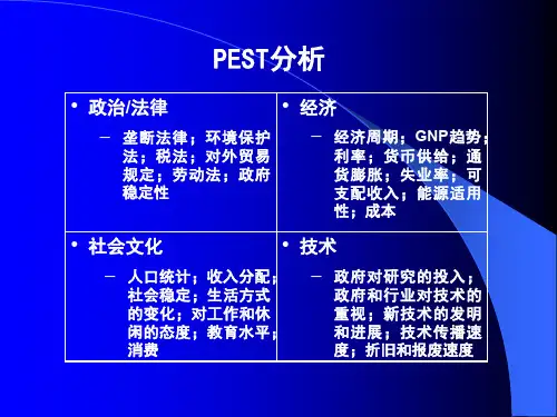 PEST分析_PPT课件