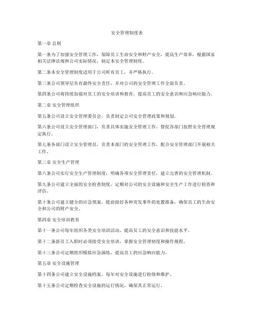 安全管理制度表